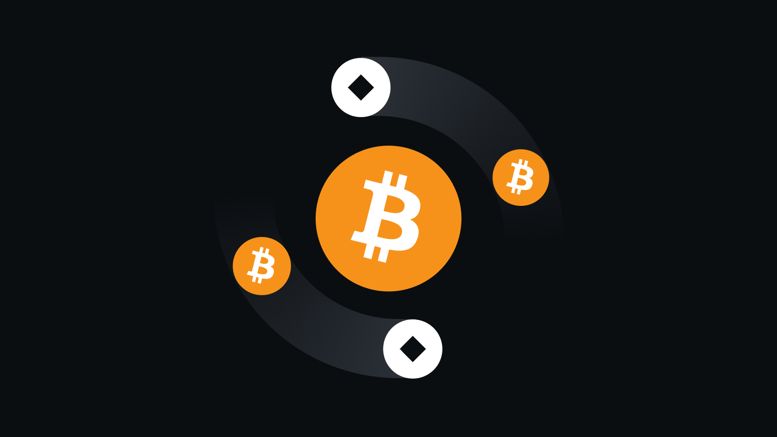 可靠交易，安心体验